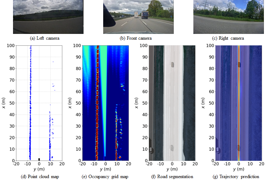 RadSimReal Vs. Real Radar Images